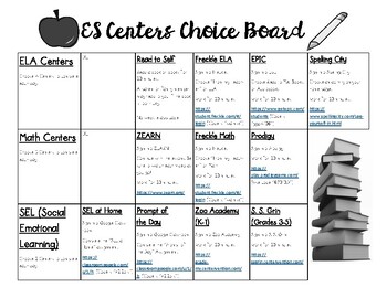 Preview of Distance Learning Choice Board