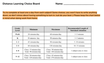 Preview of Distance Learning Choice Board