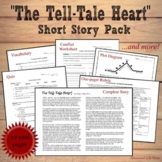 "The Tell-Tale Heart" Short Story Pack