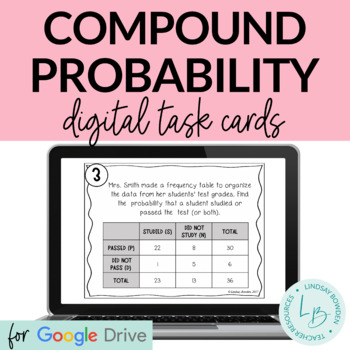 Preview of Distance Learning: Compound Probability Digital Task Cards