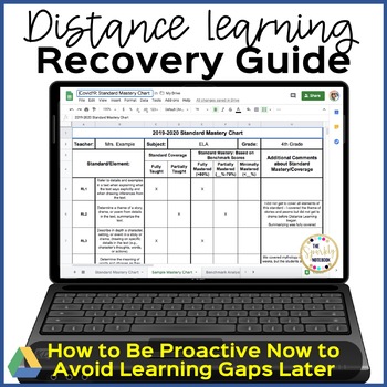 Preview of Distance Learning Curriculum Recovery Guide: A Vertical Plan