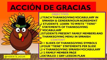 Distance Learning Dia De Accion De Gracias Tener Power Point Thanksgiving