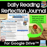 Digital Daily Reading Reflection Journal Google Compatible