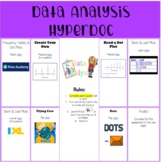 Distance Learning Data Analysis Hyperdoc