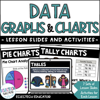 Preview of Data Management Collection, Charts and Graphs Digital Slides & Activities