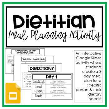 Preview of Distance Learning: Dietitian Meal Planning Activity | Career Exploration