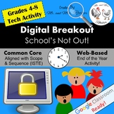 Distance Learning Digital Breakout End of the Year End of 