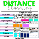 Distance Learning: Digital ELA Graphic Organizers