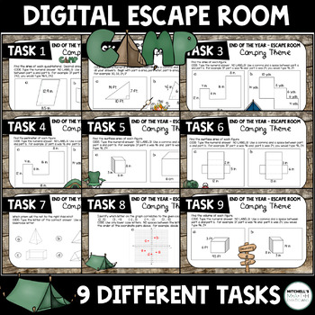 End Of The Year Digital Escape Room 6th Grade Geometry Distance Learning
