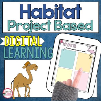 Preview of Digital Habitat PBL Project | Habitat Writing Activities