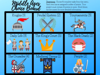 Preview of Distance Learning: Digital Middle Ages Choice Board Menu Project