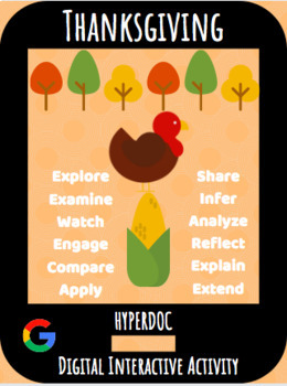 Preview of Distance Learning: Digital Thanksgiving Hyperdoc