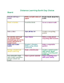 Preview of Distance Learning-Earth Day Choice Board