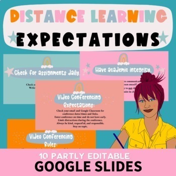 Preview of Distance Learning Expectations EDITABLE GOOGLE SLIDES