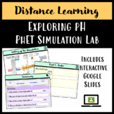 Distance Learning: Exploring pH Virtual Lab simulation