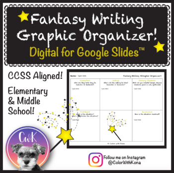 Preview of Distance Learning Fantasy Writing Graphic Organizer for Google Slides™