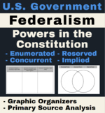 Distance Learning | Federalism - Powers in the Constitution