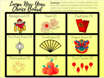 Preview of Distance Learning Friendly: Lunar New Year Digital Choice Board Menu Project
