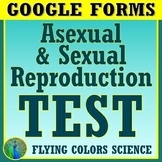 Distance Learning GOOGLE FORMS Asexual and Sexual Reproduc