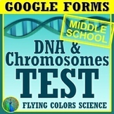 Distance Learning GOOGLE FORMS Chromosomes and DNA Test As