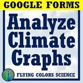 Distance Learning GOOGLE FORMS Climate Change Activity Gra