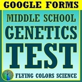 Distance Learning GOOGLE FORMS Heredity and Genetics Test 