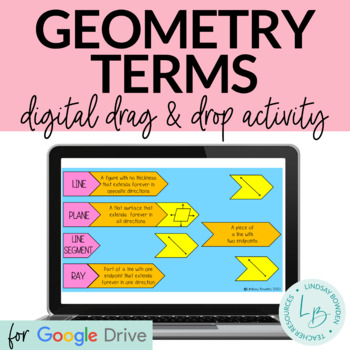 Preview of Distance Learning: Geometry Terms Digital Card Sort