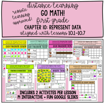 Preview of Distance Learning Go Math! First Grade Chapter 10: Represent Data Google Slides