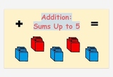 Distance Learning/Google Classroom: Addition: Sums Up to 5