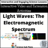 Light Waves and The Electromagnetic Spectrum - Interactive