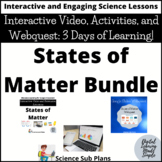 States of Matter - Interactive Video, Extension Activities