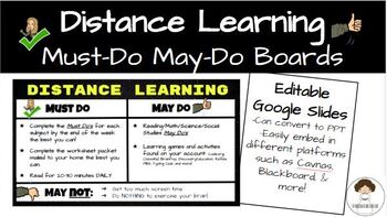 Preview of Distance Learning Google Slides Must-Do/May-Do Menu