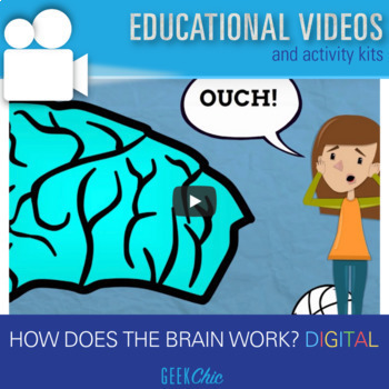 Preview of Distance Learning Growth Mindset - How does the brain work? DIGITAL VIDEO LESSON