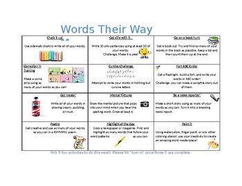 Preview of Distance Learning Hands on Spelling Activities