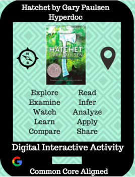 Preview of Distance Learning: Hatchet Digital Hyperdoc