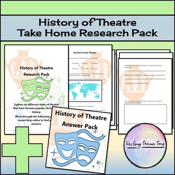 Preview of Distance Learning - History of Theatre Research Take Home Pack