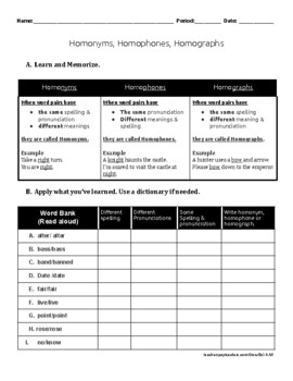 Preview of Distance Learning Homonyms homographs homophones