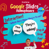 Distance Learning - Homophones - There, Their, and They're