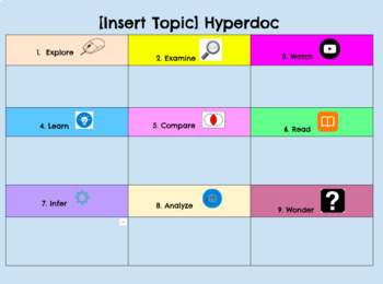 Preview of Distance Learning: Hyperdoc Template