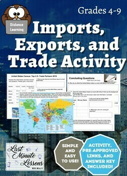 Preview of Distance Learning: Imports, Exports, and Trade Activity