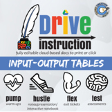 Input-Output Tables - EDITABLE Notes, Slides INB +++ Drive Math