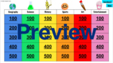 Distance Learning Jeopardy/Trivia Game AND (Editable) Template 