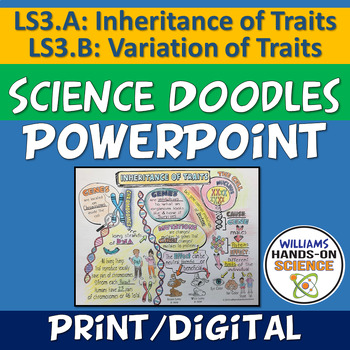Preview of Distance Learning LS3.A LS3.B Variation of Traits Science Doodle PowerPoint