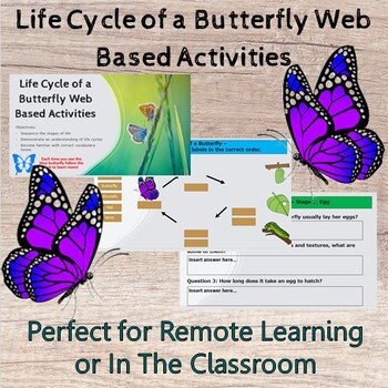 Preview of Distance Learning - Life Cycle of a Butterfly - Powerpoint - Mini WebQuest