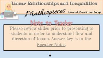Preview of Distance Learning: Linear Equations, Lesson 2 - Domain & Range (80 Slides)