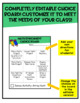 3rd Grade Math Enrichment Project Choice Board Bundle | 3rd Grade Math ...