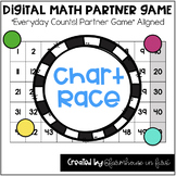 Distance Learning Math Partner Games: Chart Race (Everyday