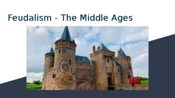 Preview of Distance Learning: Middle Ages Unit: slides, videos, project, sheets, crq, essay