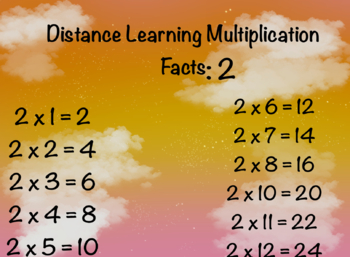 Preview of Distance Learning Multiplication Facts: Two