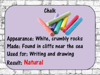 is chalk man made or natural